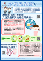 'Women and Alcohol' Flyer (Chinese version only)